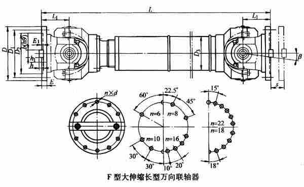SWP-F型大伸縮單型萬向聯軸器