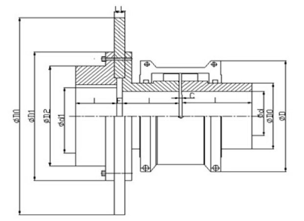 T63系列-制動輪蛇形彈簧聯軸器
